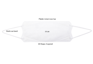 Easy to breathe in, comfortable face mask